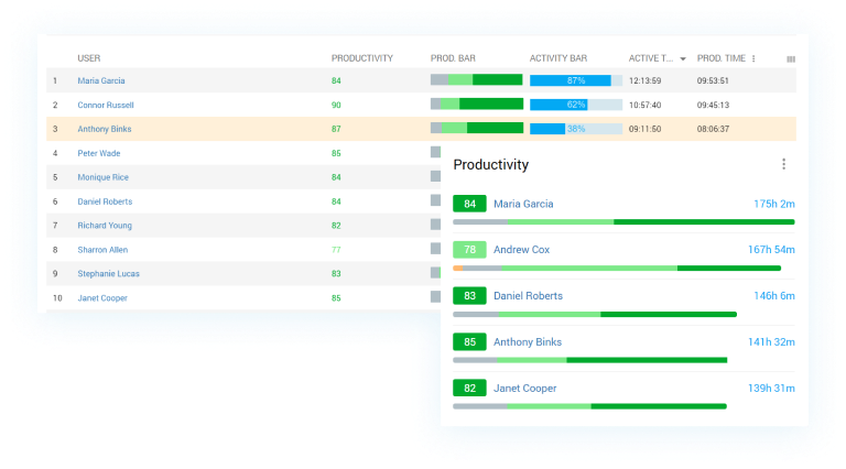 screenshot of WE Controlio